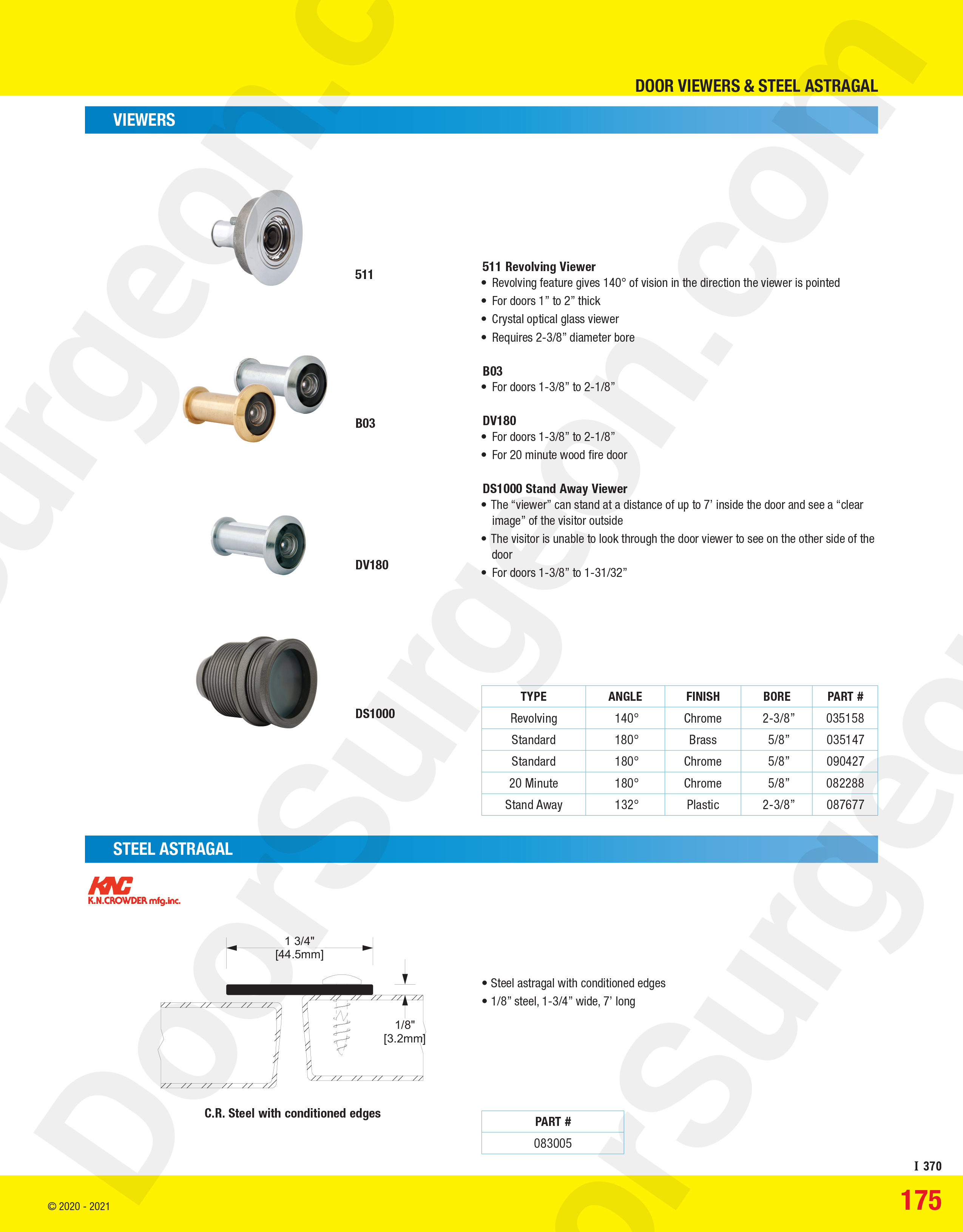 Standard door peephole for apartment and residential doors.