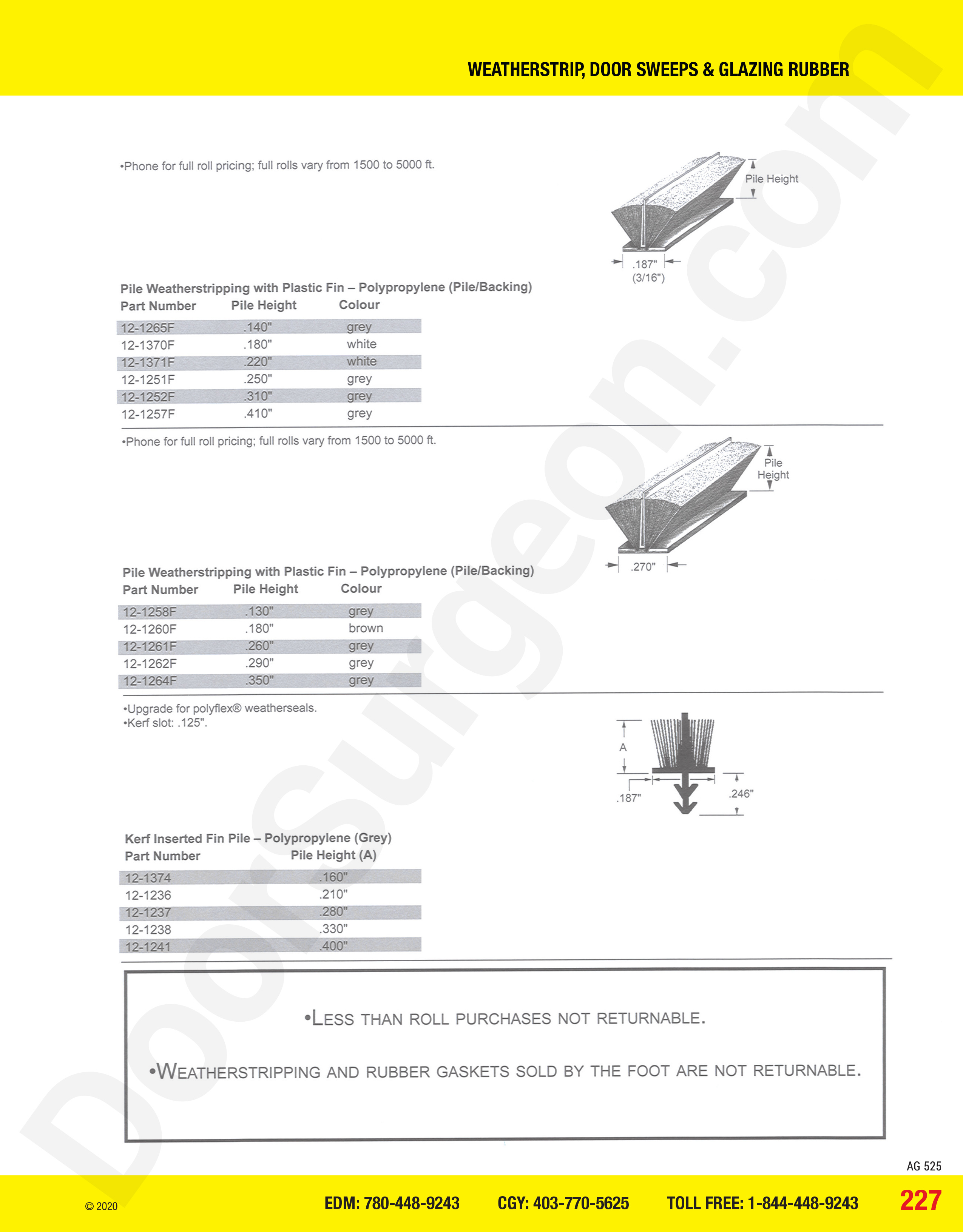weathersrip door sweeps and glazing rubber parts Calgary