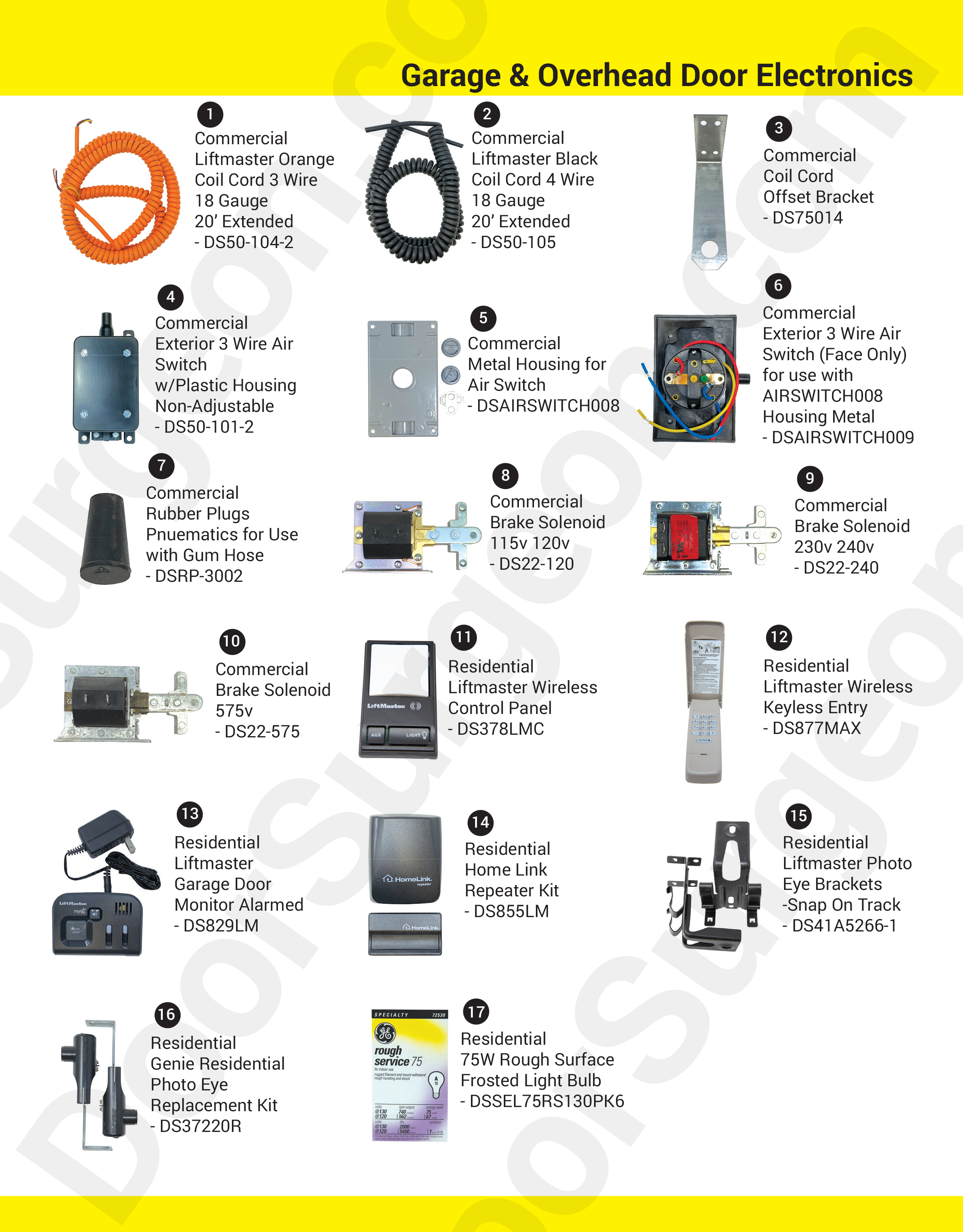 Door Surgeon replacement residential commercial garage overhead door electronic parts Calgary.