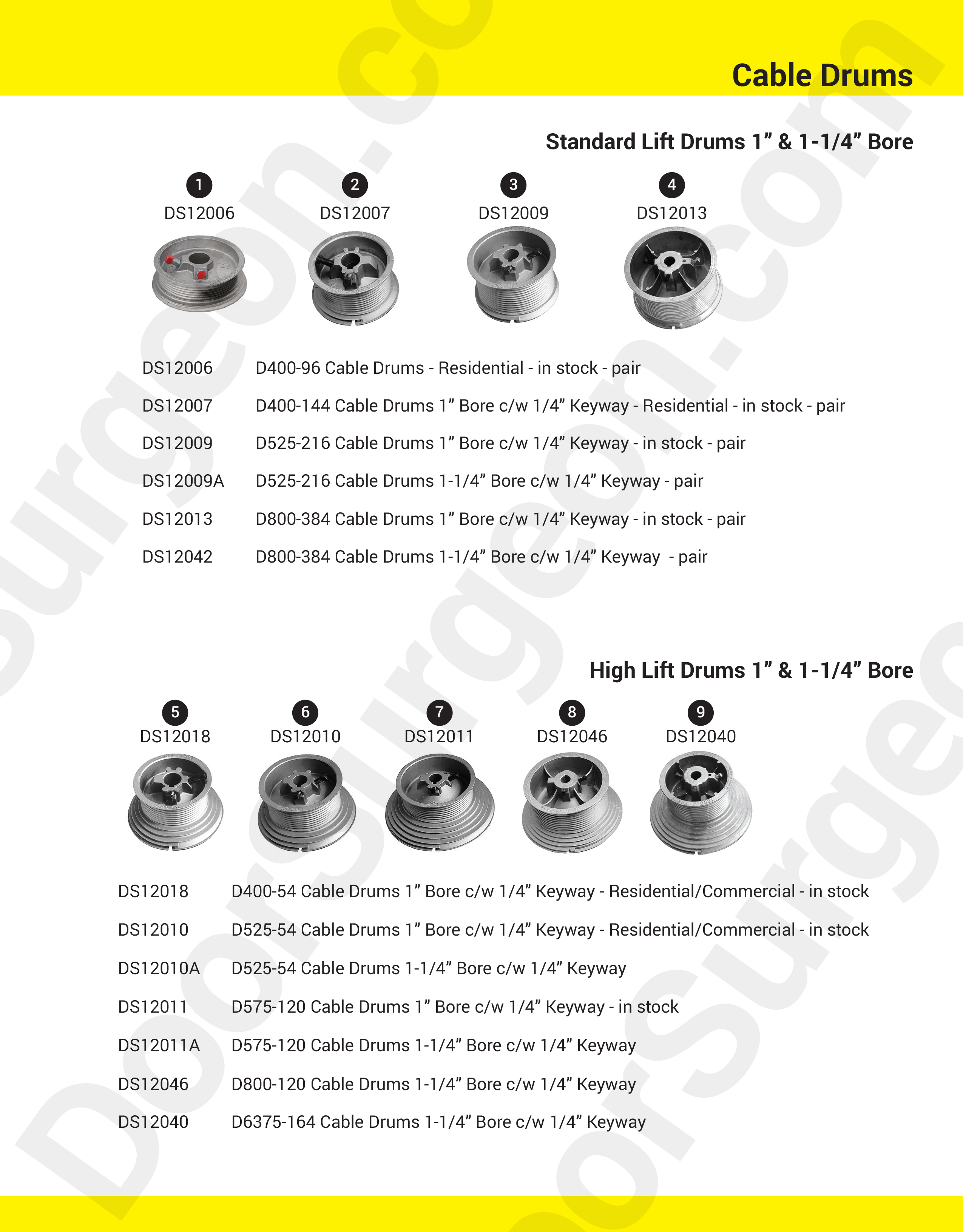 Door Surgeon Garage Overhead Door Replacement Cable Drums Standard Lift Drums and High Lift Drums.