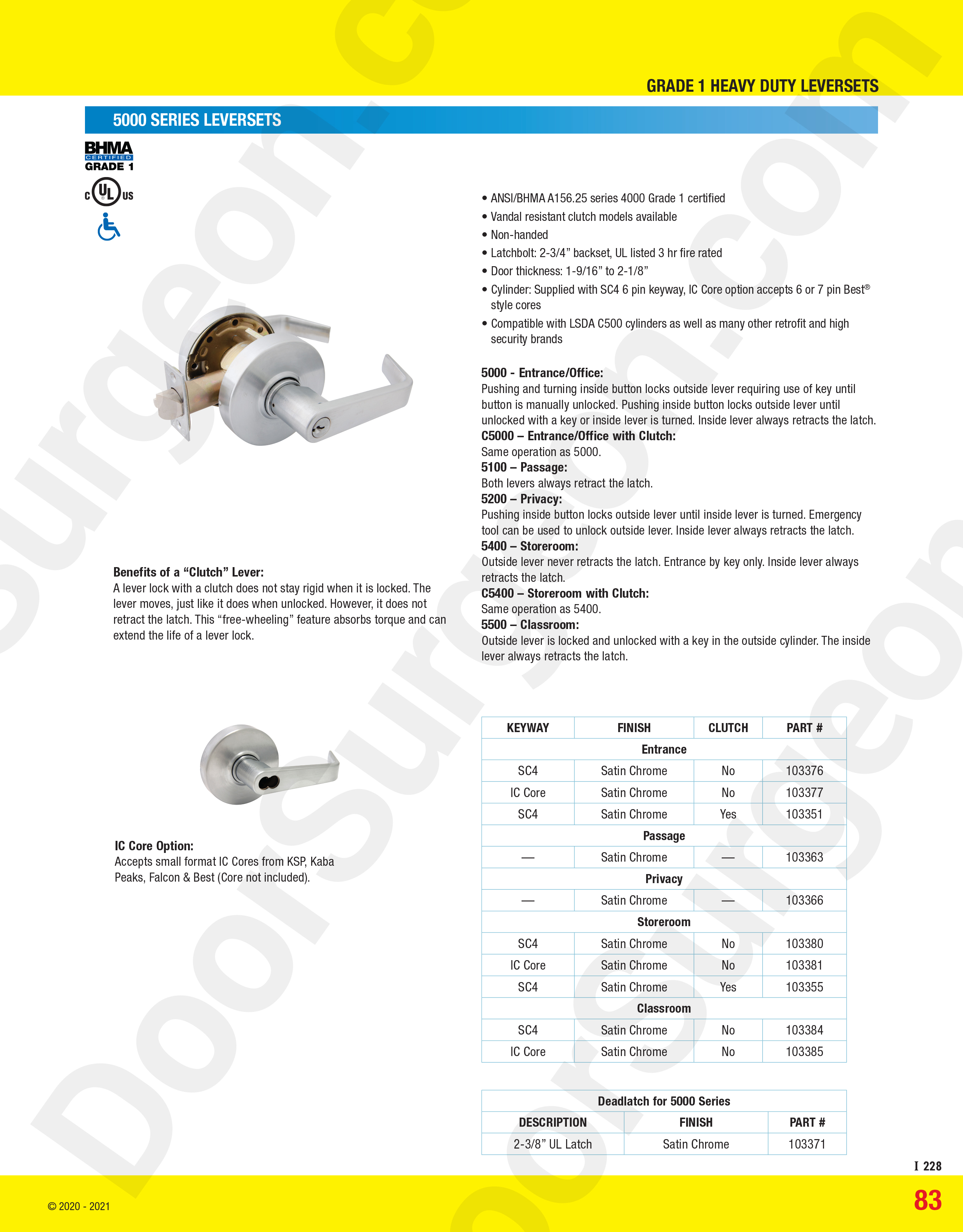 5000 series grade 1 heavy-duty leversets for institutional and government high-use applications.