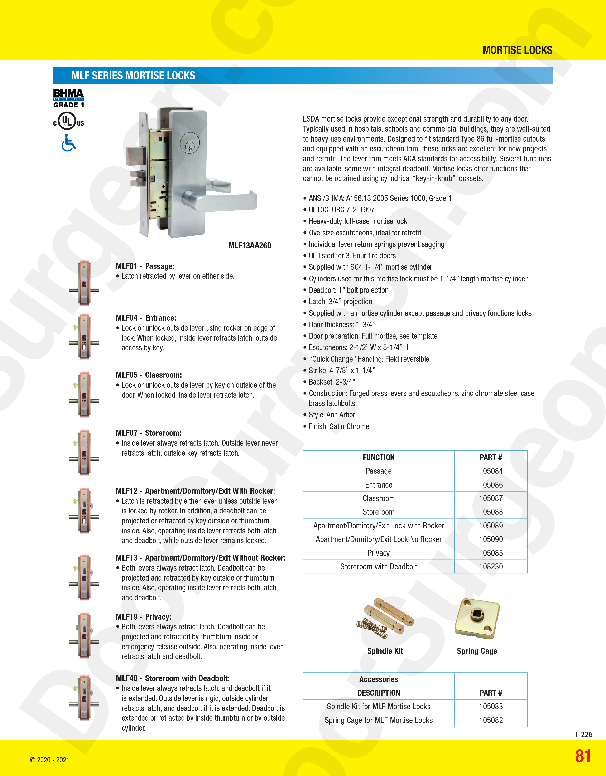 MLF Series mortise locks Calgary.