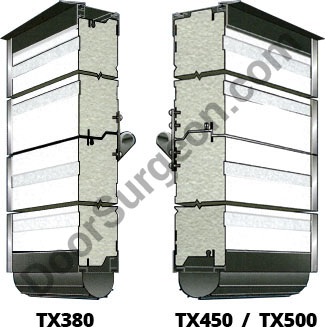 Thermalex 2000 insualted overhead door panels