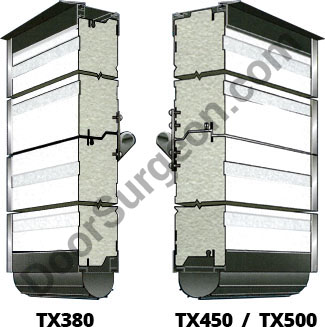 Thermalex 2000 insualted overhead door panels Calgary