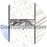 energy efficient thermal barrier joint seal on 2 and 3 inch thick doors Calgary