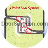 Door Surgeon LaForge residential steel garage door weather-seal at all points of exposure Devon.