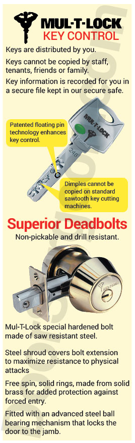 Door Surgeon locksmith shop carrying Mu-T-Lock security keys and deadbolts high security keys.