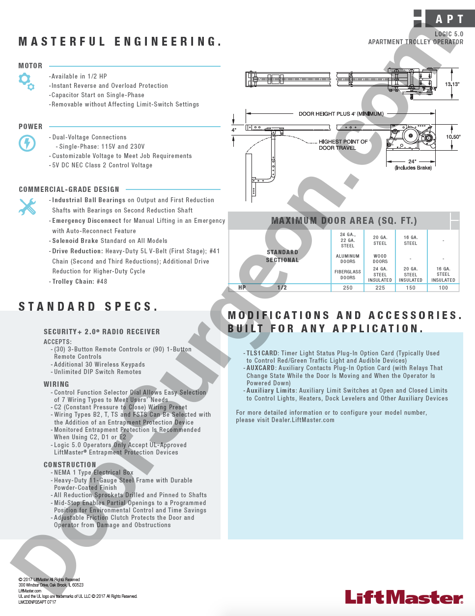 Liftmaster APT trolley Operator standard specifications sheet.