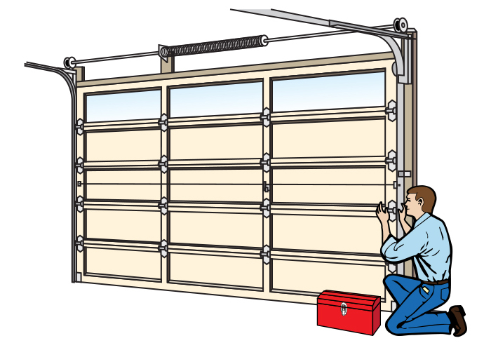 Door Surgeon New Industrial Garage Doors Edmontonsouth