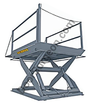 Loading dock hydraulic leveller.