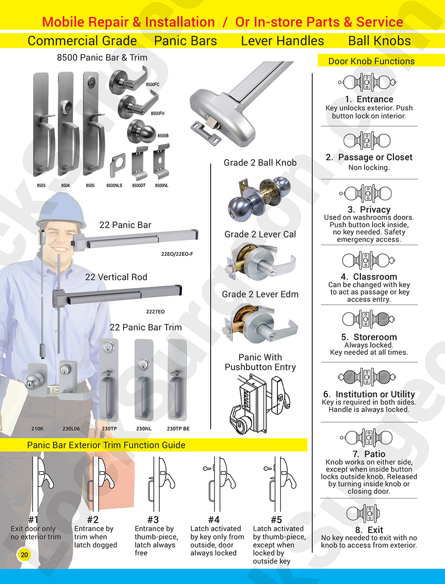 Home & business lock & door repair security hardware always mobile service vans expert installs.