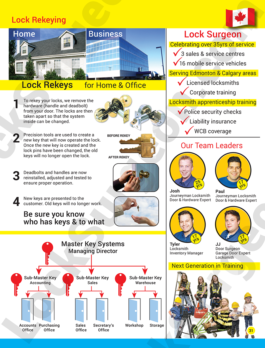 Home & business lock & door repair security hardware always mobile service vans expert installs.