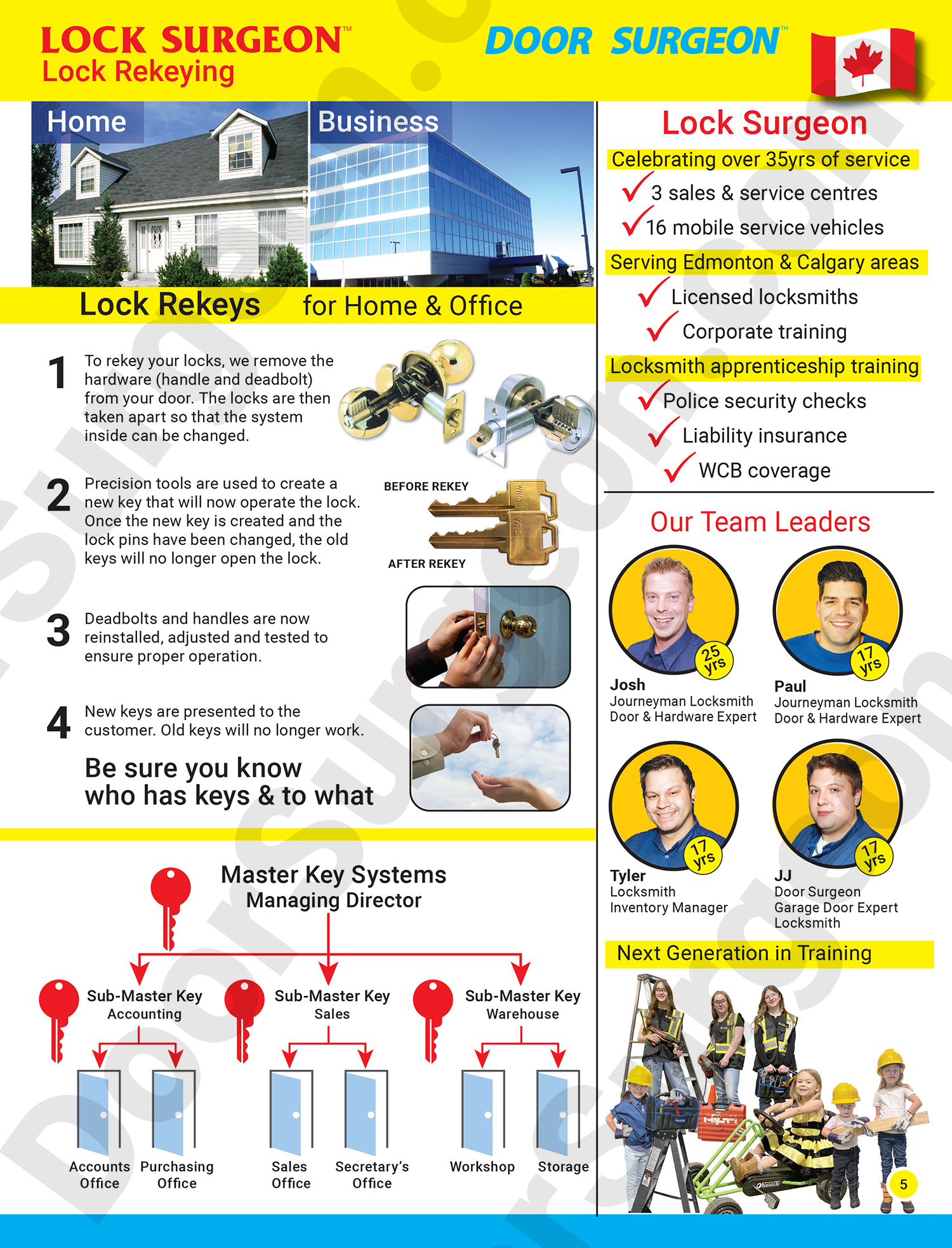 Feature sale page with 50 percent discount on installation services