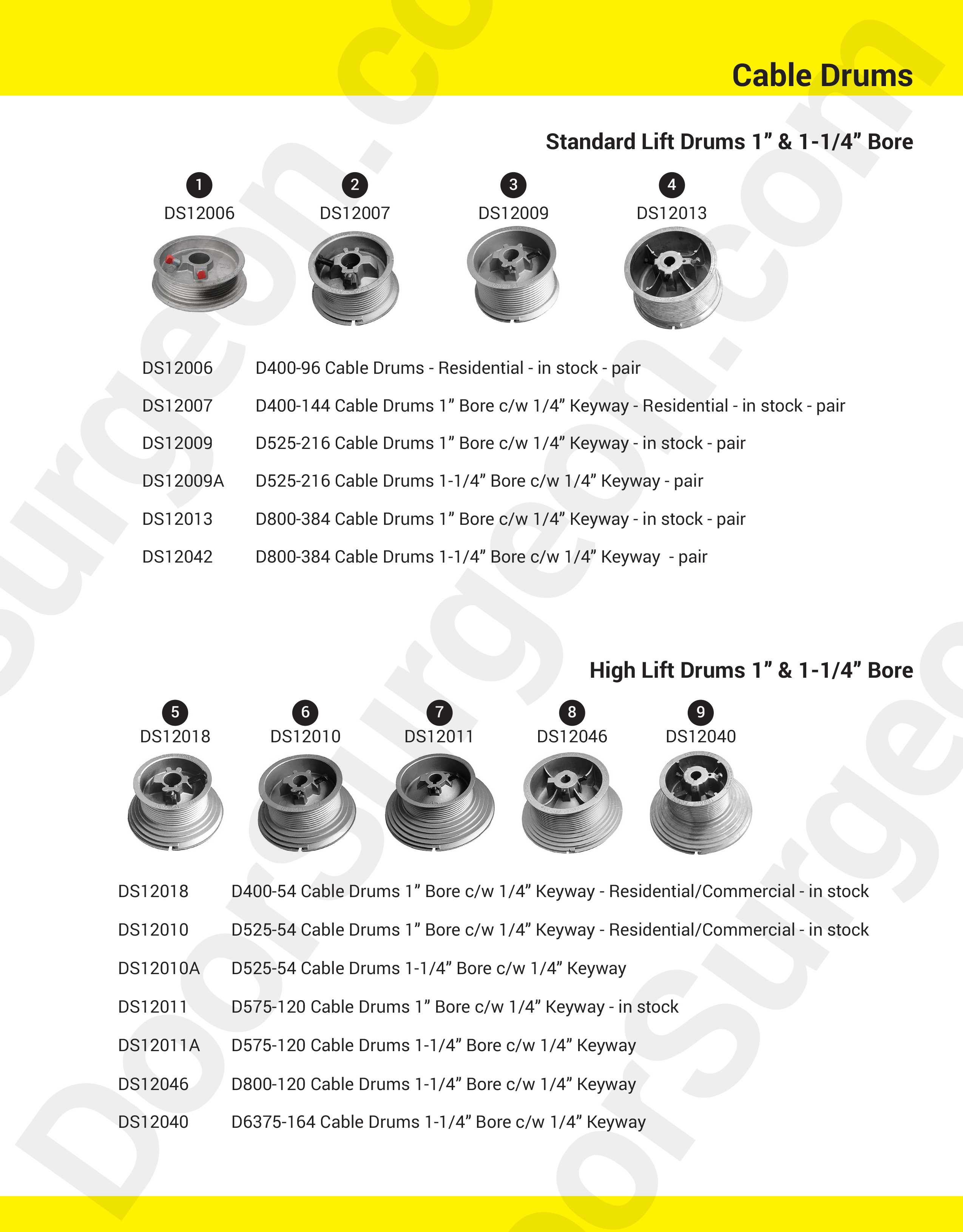 Door Surgeon replacement drums for cable-lift garage overhead doors..