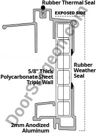 Sunshine commercial overhead door cross-section