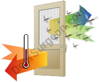 illustration of storm door keeping heat in and bugs out.