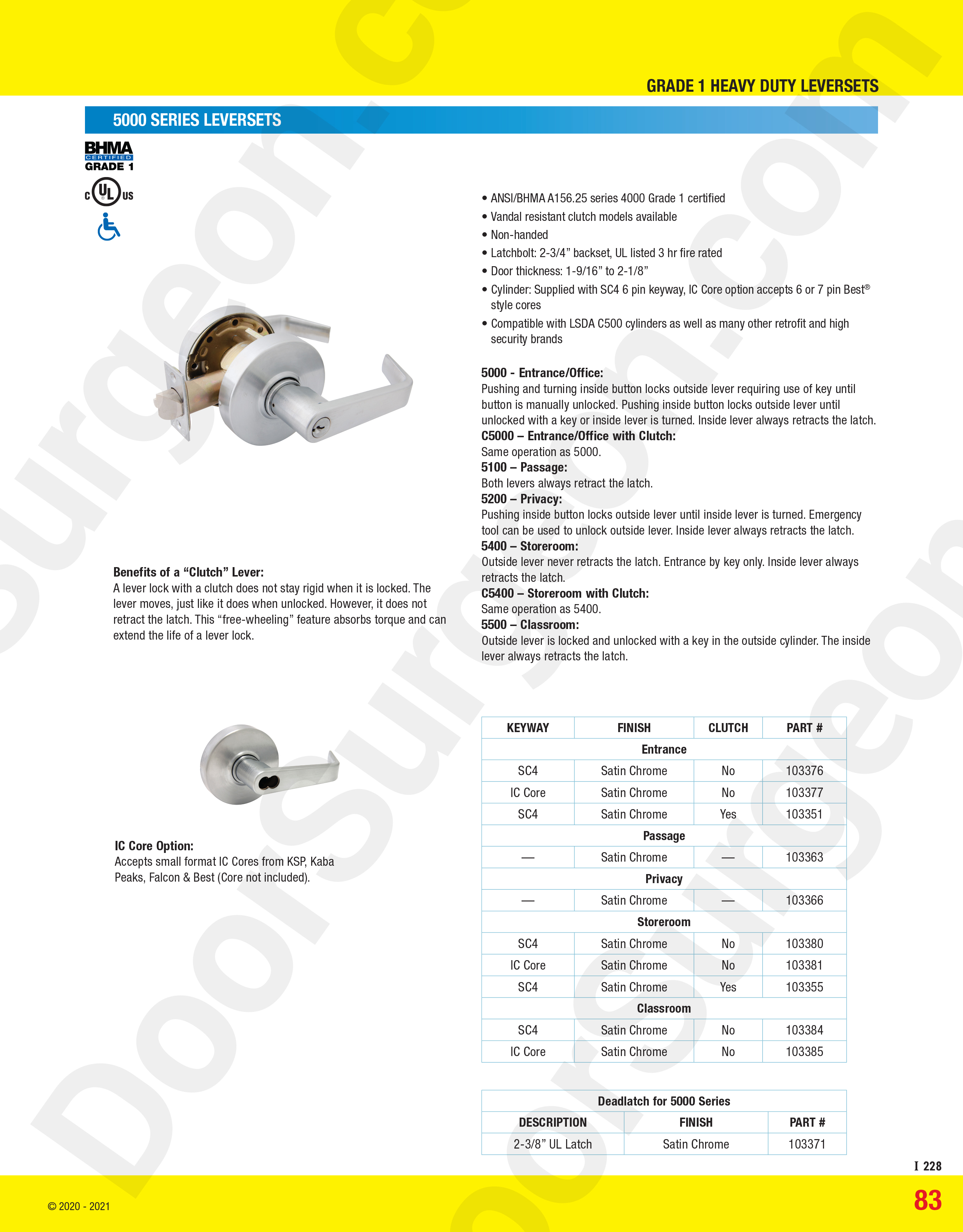 Vandal resistant clutch model, latch-bolt at 2-3/4 inch, fits door thickness 1-9/16 to 2-1/8 inch.